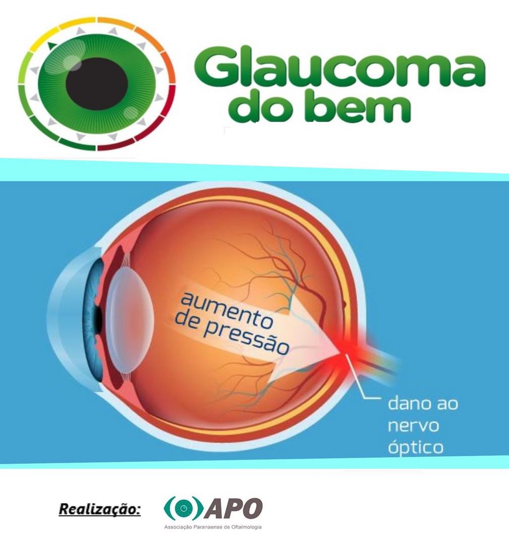 Oftalmologistas realizam campanha de combate ao glaucoma em shopping de Curitiba
